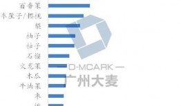 17pm最新数据爆料,最新数据揭示行业动态与趋势