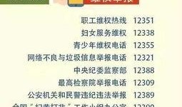 琼中新闻爆料电话号码,揭秘身边事，共筑和谐家园