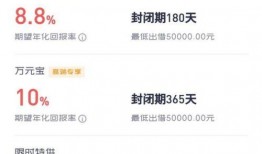 悟空理财今天的最新爆料,揭秘今日投资风向标