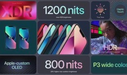 苹果13发布会最新爆料,颠覆性创新与未来科技前瞻