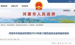 河源市新闻爆料电话号码,揭秘民生热点，倾听市民心声