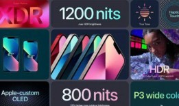 苹果13发布会最新爆料,颠覆性创新与未来科技前瞻