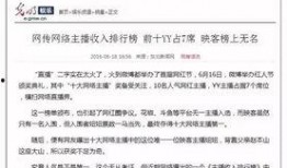 新闻爆料收益排名榜,揭秘热门爆料背后的惊人收益