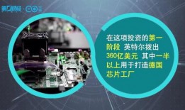 最新爆料工厂视频播放网站