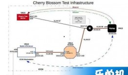 cia最新爆料网址是多少,揭秘神秘网址背后的秘密