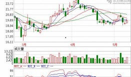 广田股份爆料新闻最新,揭秘公司重大转型与市场动向