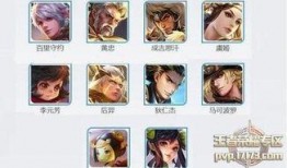 s10体验服最新爆料新闻,神秘英雄登场，游戏平衡再升级