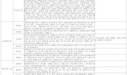 女娲宠物爆料视频大全最新,揭秘神秘宠物背后的故事